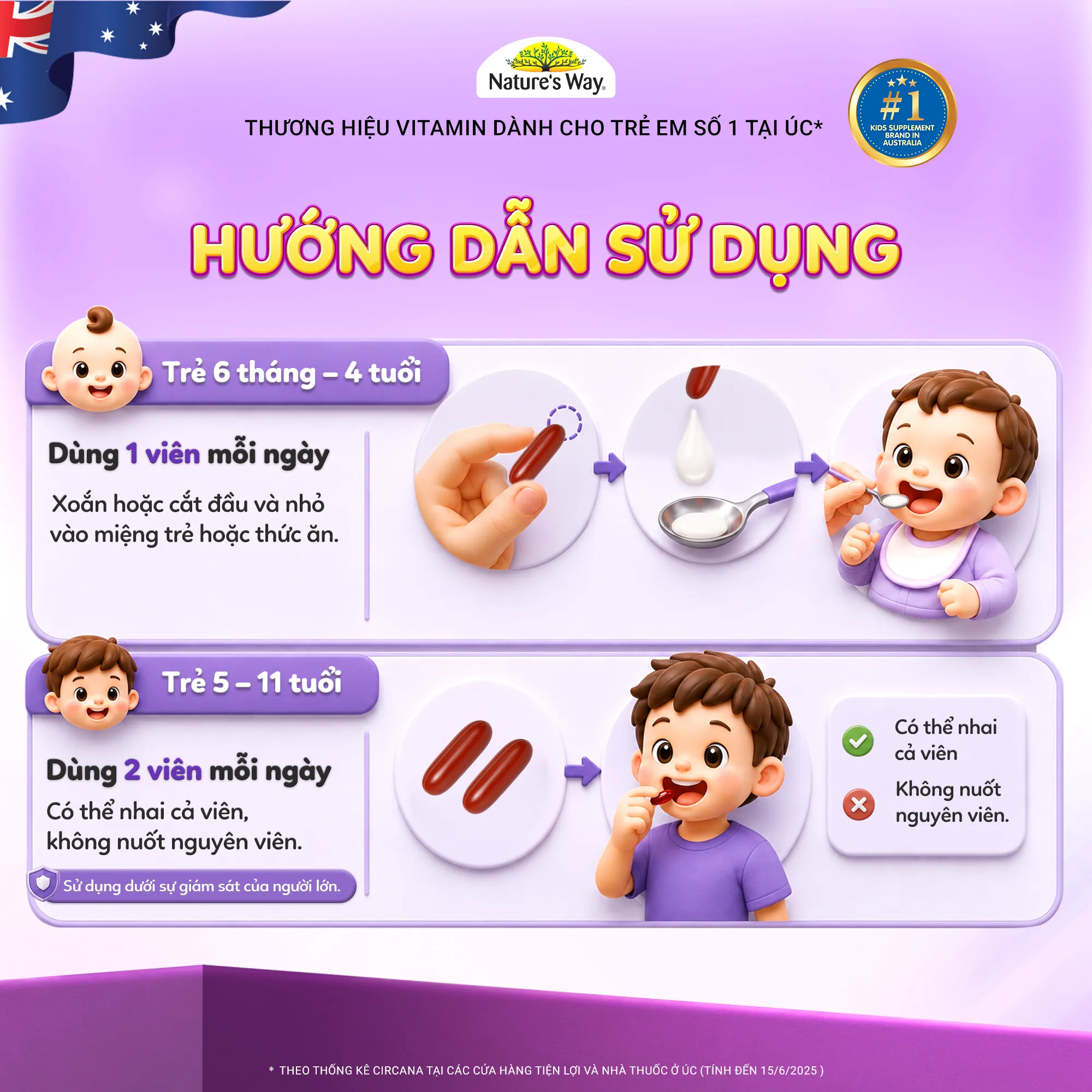 VIÊN NHAI BỔ SUNG CANXI VÀ VITAMIN D3 CHO BÉ NATURE'S WAY KIDS SMART BURSTS CALCIUM + VITAMIN D3 50V 5