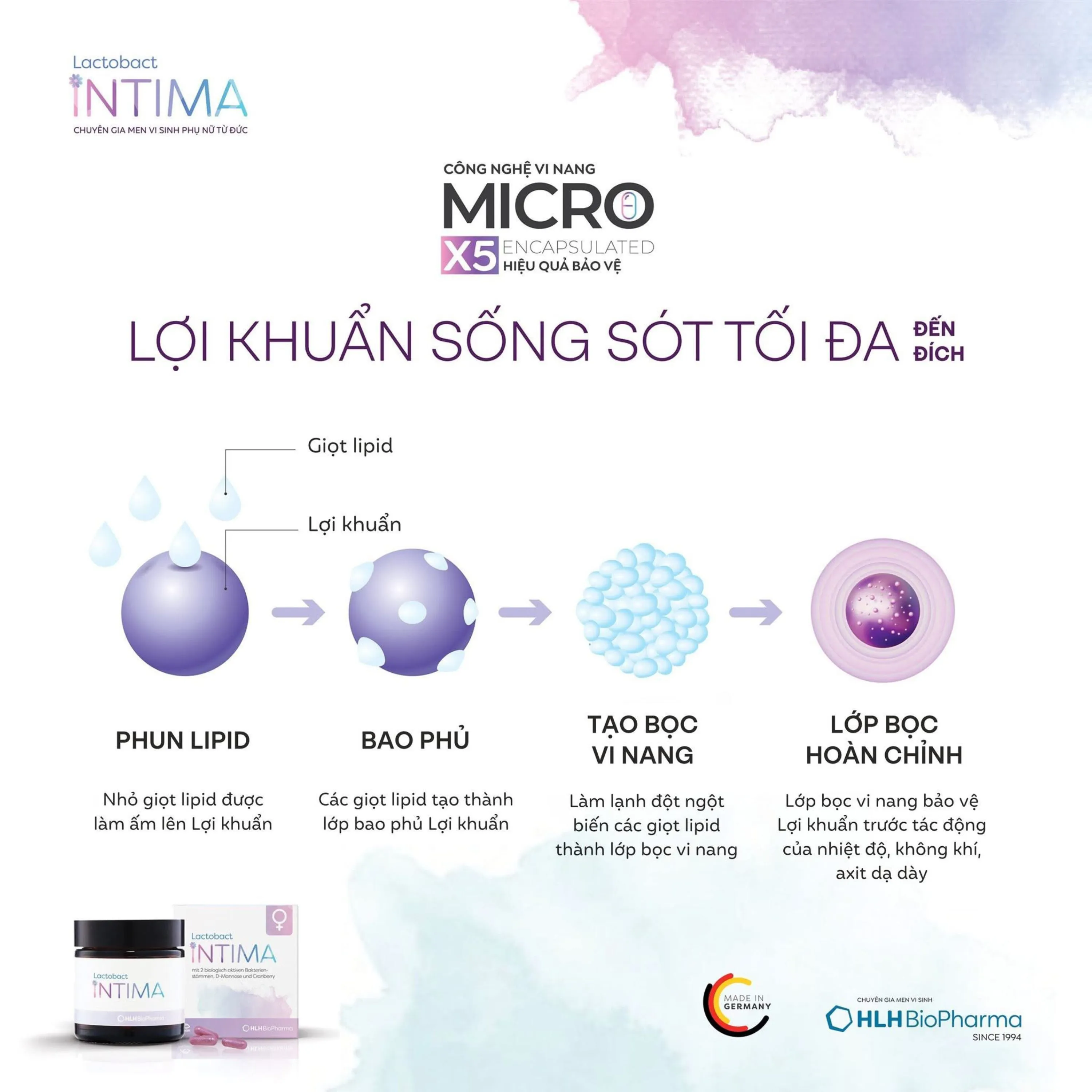 VIÊN UỐNG BỔ SUNG LỢI KHUẨN CHO PHỤ NỮ LACTOBACT INTIMA 60V 5
