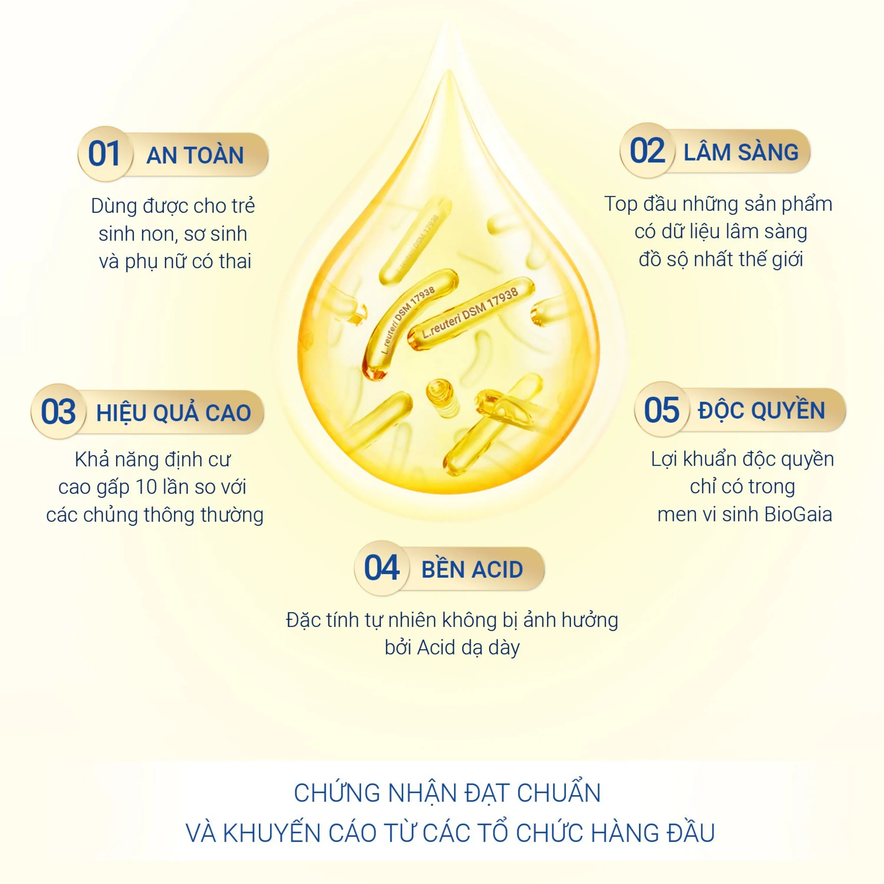 VIÊN UỐNG BỔ SUNG LỢI KHUẨN CHO ĐƯỜNG TIÊU HÓA BIOGAIA PROTECTIS BIOVAGEN 10V 2