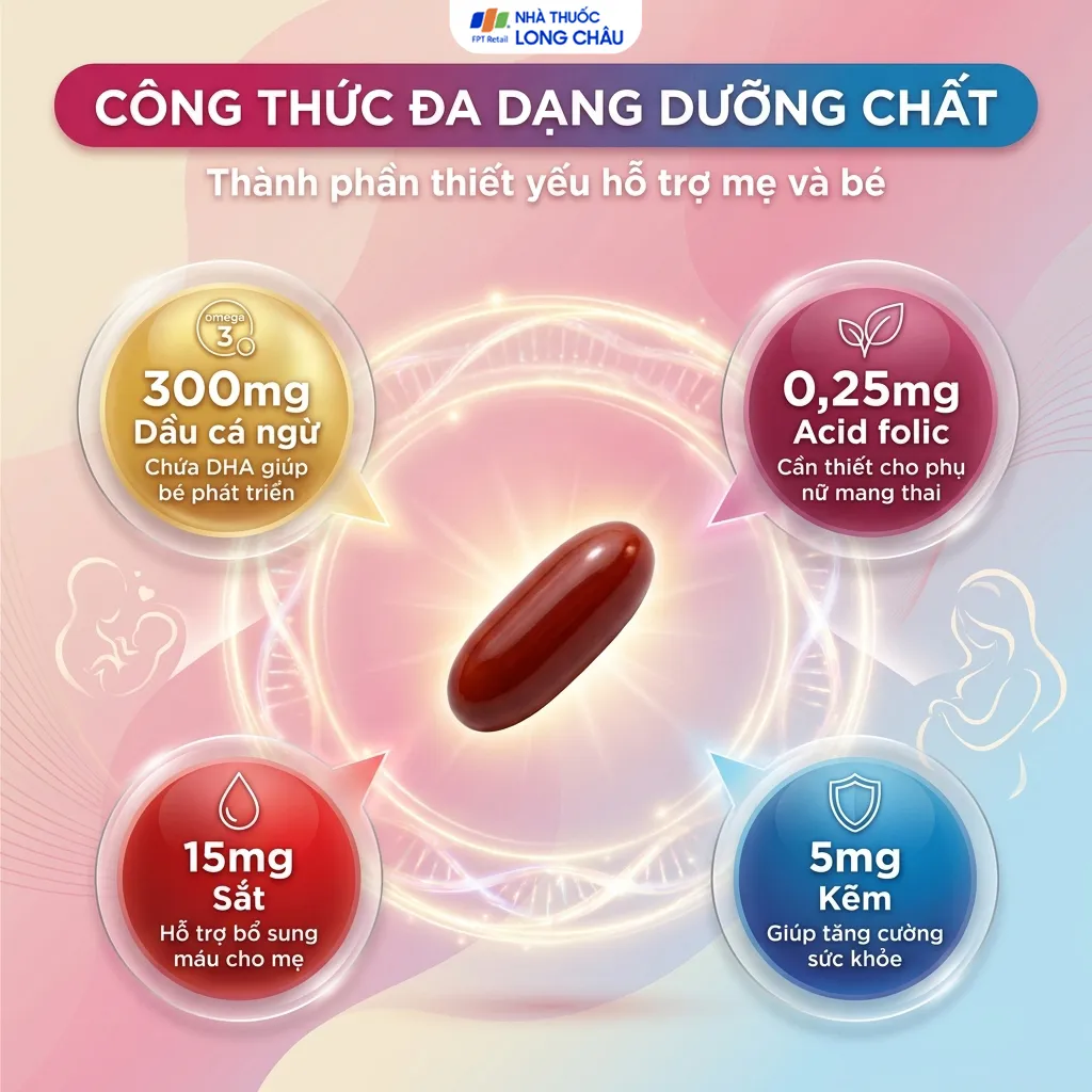 VIÊN UỐNG BỔ SUNG VITAMIN, KHOÁNG CHẤT CHO PHỤ NỮ MANG THAI VÀ CHO CON BÚ FENZA MEGA 3X10 3