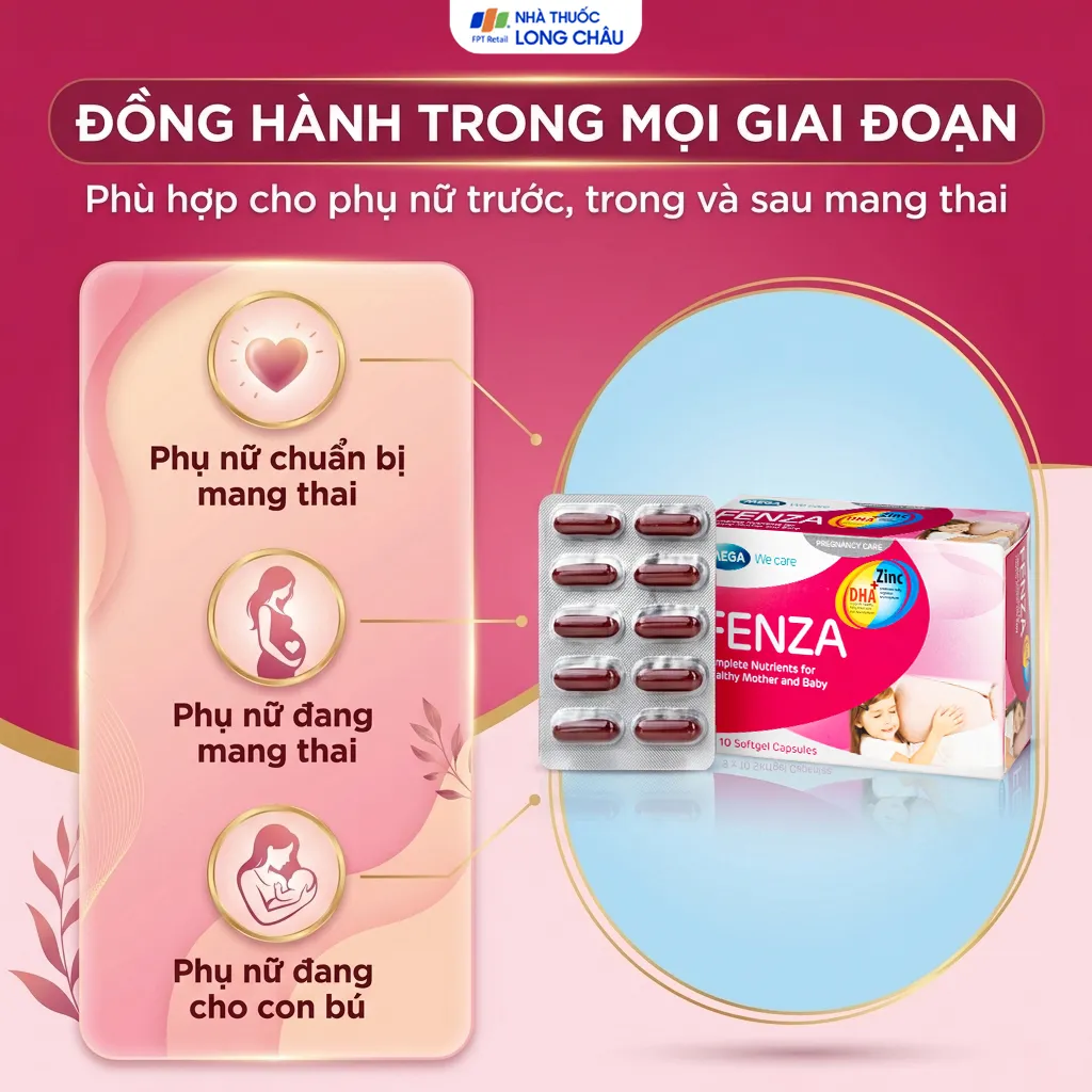 VIÊN UỐNG BỔ SUNG VITAMIN, KHOÁNG CHẤT CHO PHỤ NỮ MANG THAI VÀ CHO CON BÚ FENZA MEGA 3X10 4