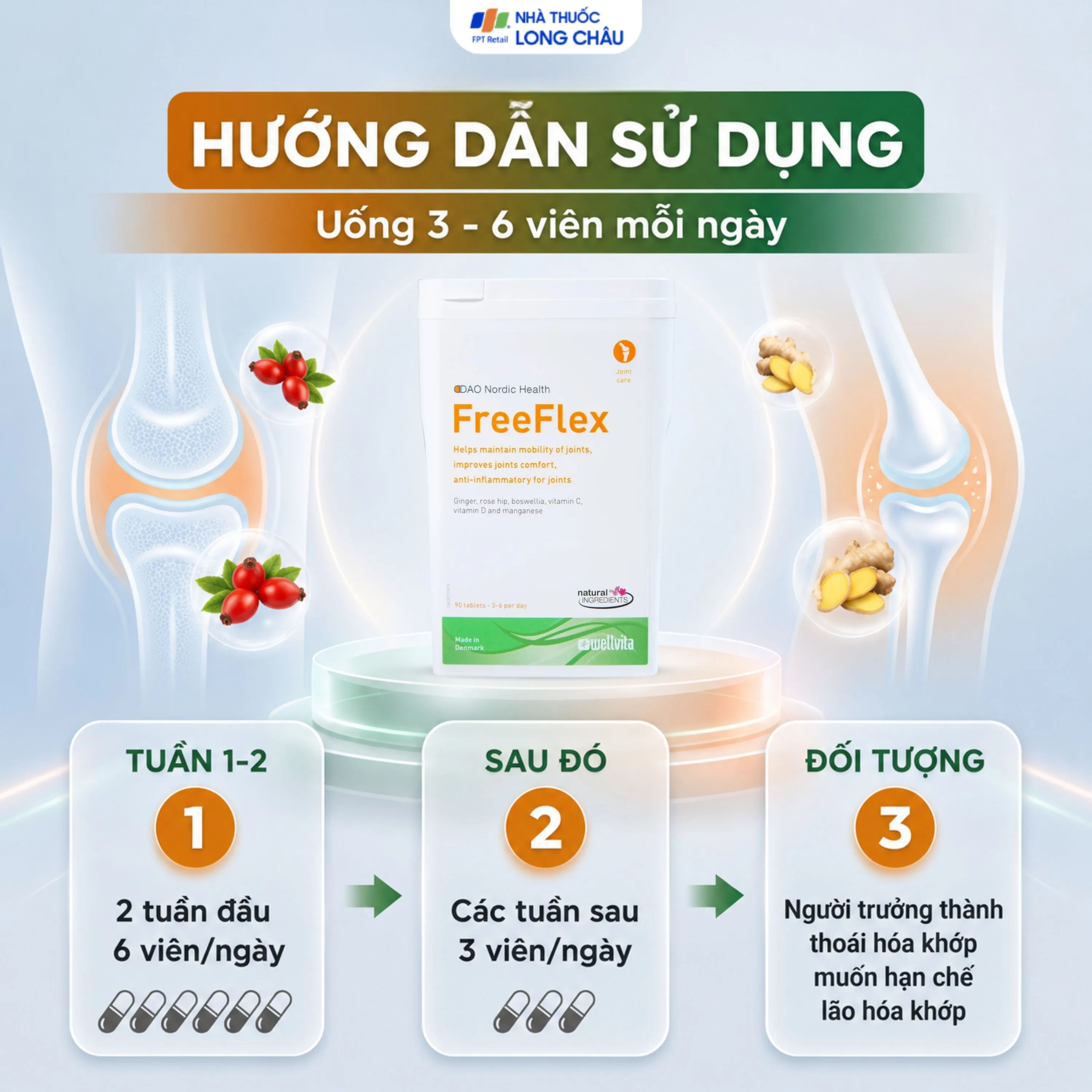 VIÊN UỐNG CHỐNG VIÊM KHỚP, HẠN CHẾ THOÁI HÓA KHỚP FREE FLEX DAO NORDIC 90V 5