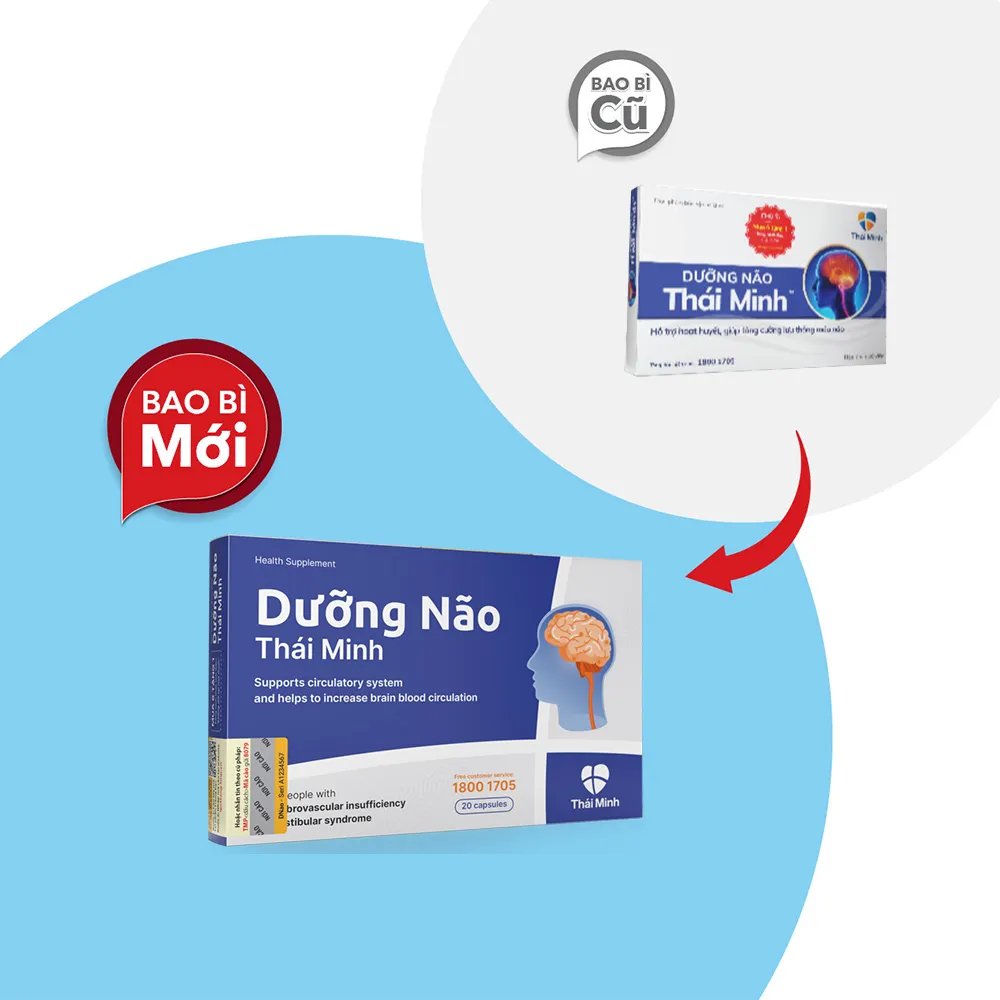 Viên uống Dưỡng Não Thái Minh (Hộp 20 viên) giúp hỗ trợ hoạt huyết bổ não 5