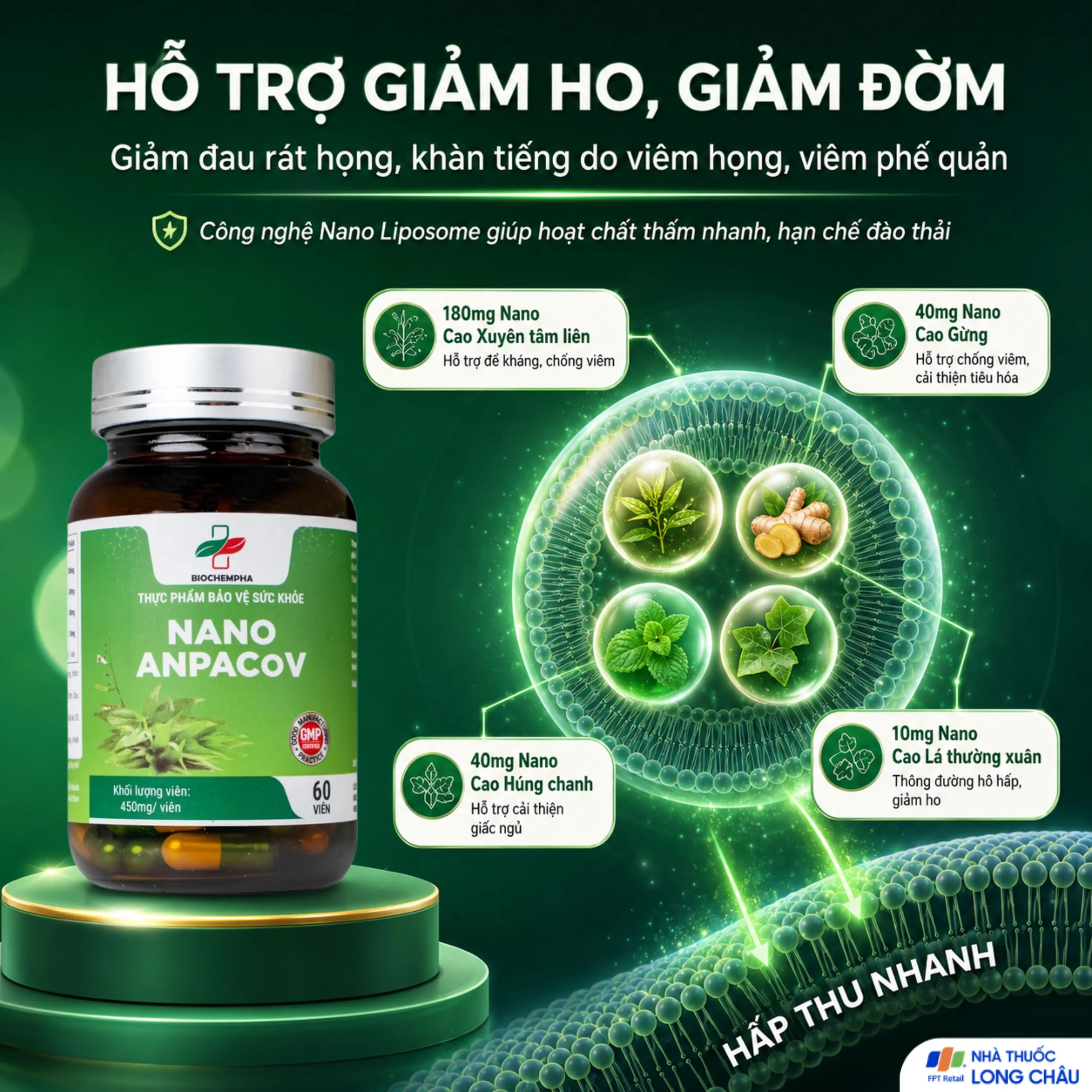 VIÊN UỐNG GIẢM HO NANO ANPACOV BIOCHEMPHA 60V 3