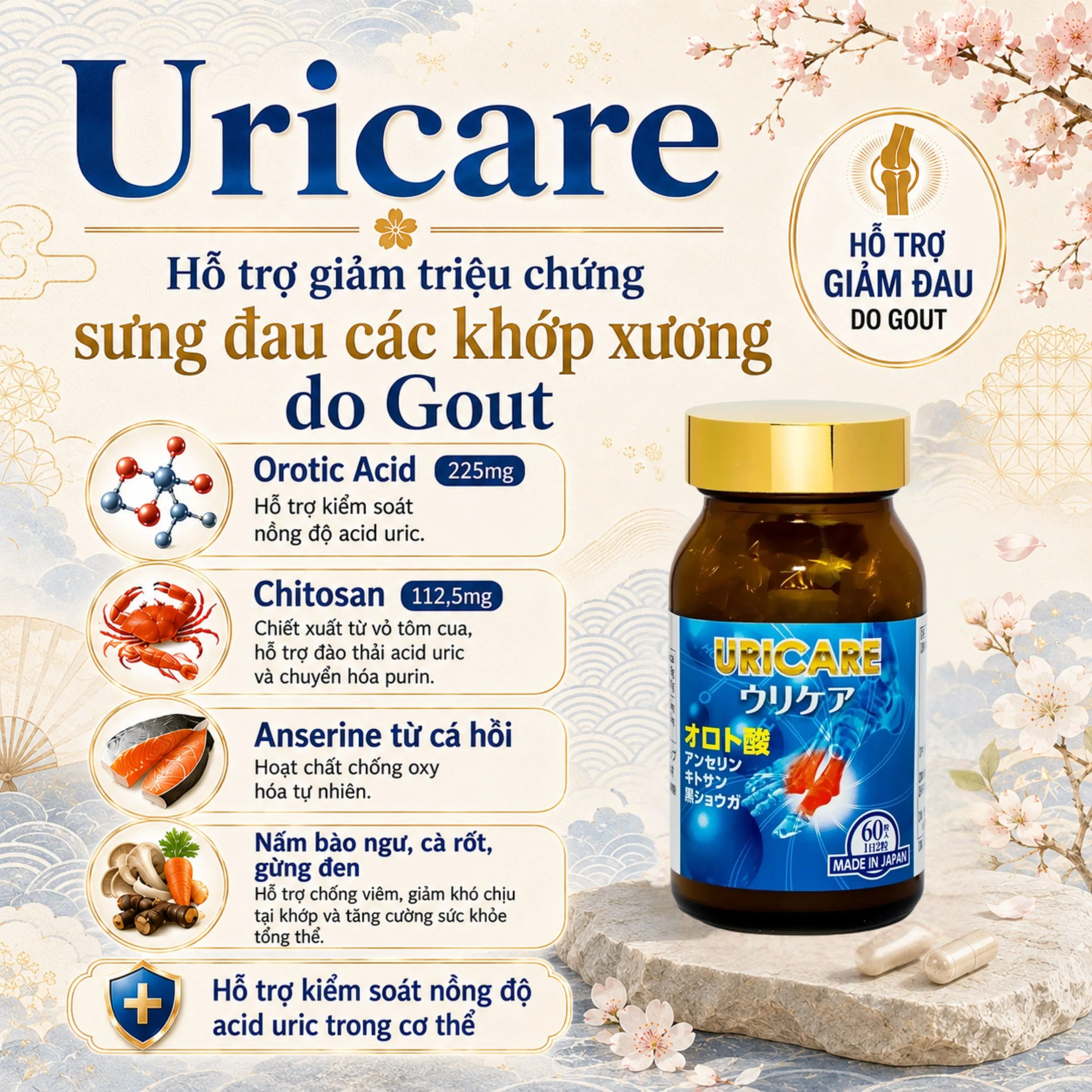 VIÊN UỐNG GIÚP GIẢM ACID URIC TRONG MÁU, GIẢM SƯNG ĐAU KHỚP DO GOUT URICARE JPANWELL 60V 2