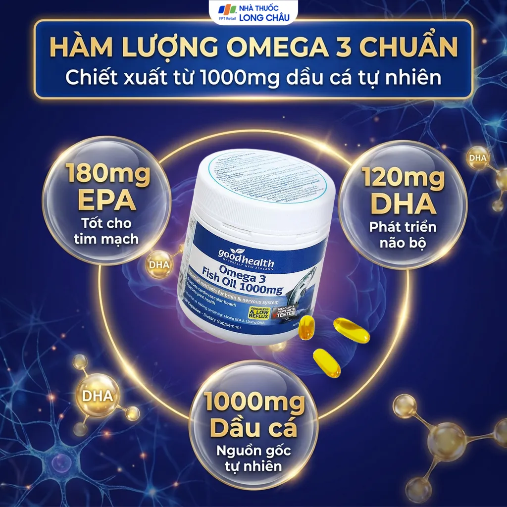 VIÊN UỐNG GIÚP PHÁT TRIỂN NÃO BỘ OMEGA 3 FISH OIL 1000MG GOODHEALTH 150V 3