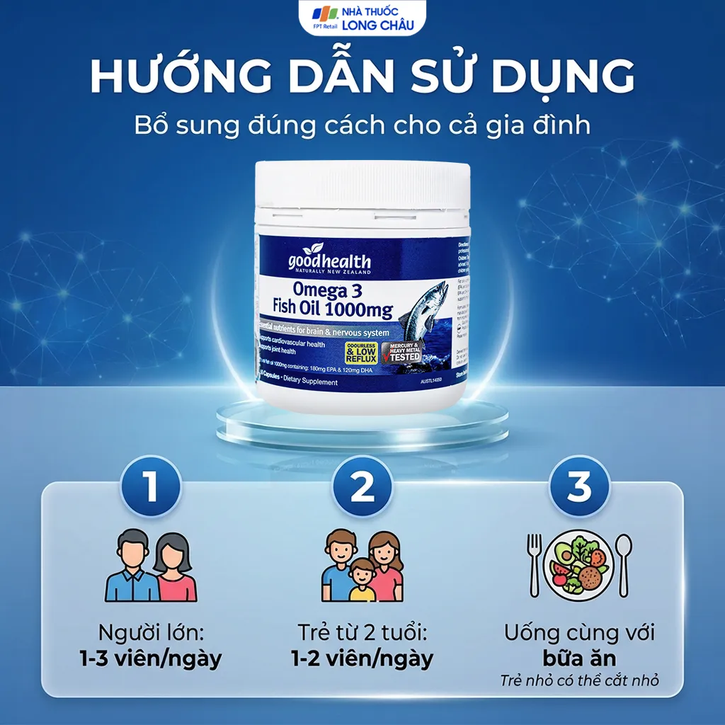 VIÊN UỐNG GIÚP PHÁT TRIỂN NÃO BỘ OMEGA 3 FISH OIL 1000MG GOODHEALTH 150V 5