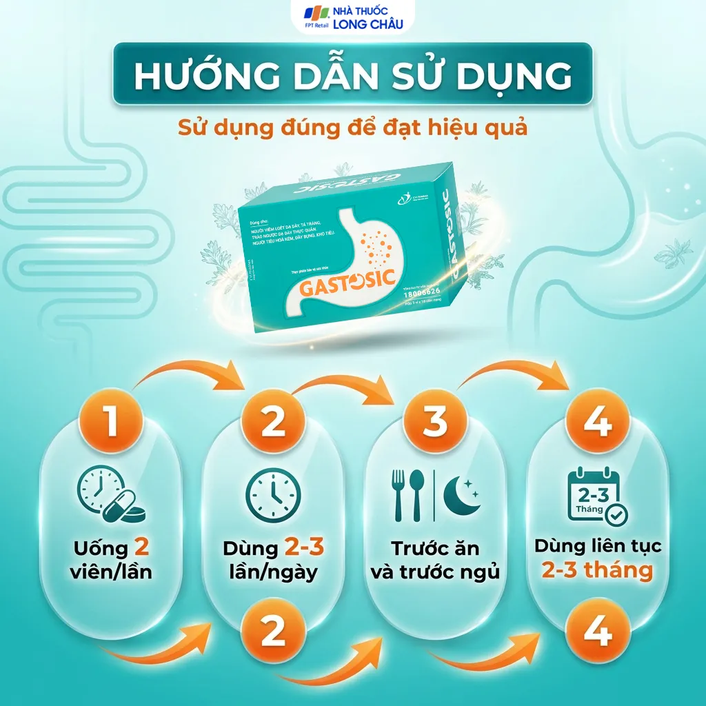 VIÊN UỐNG GIÚP TIÊU HÓA GASTOSIC CVI 3X10 5