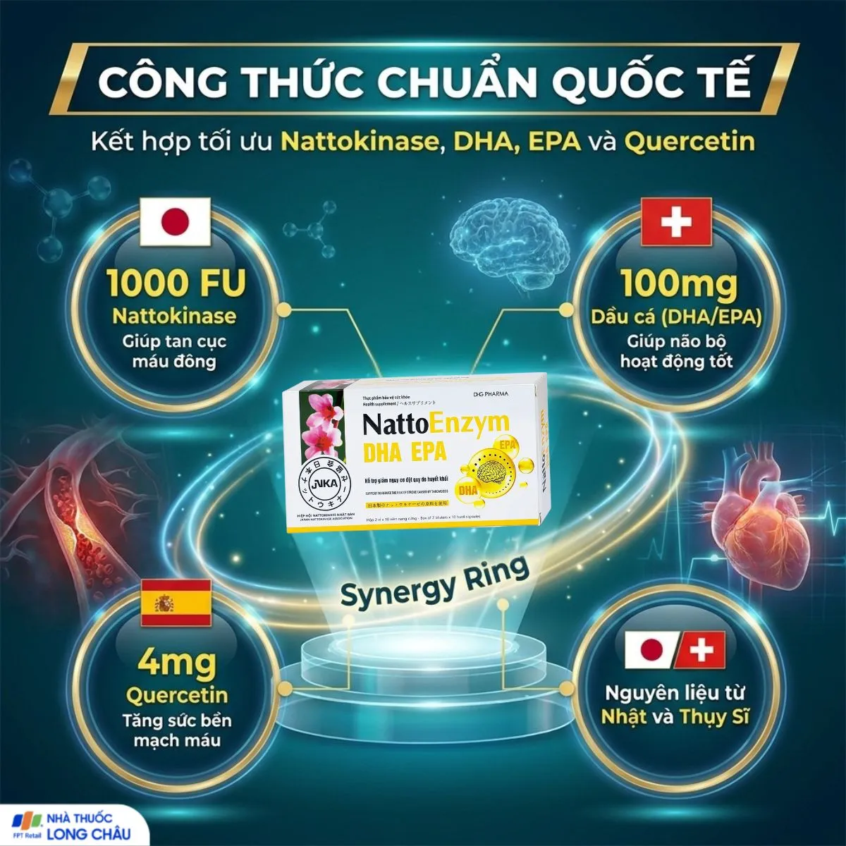 VIÊN UỐNG HỖ TRỢ GIẢM NGUY CƠ ĐỘT QUỴ DO HUYẾT KHỐI NATTOENZYM DHA EPA DHG 2X10 3