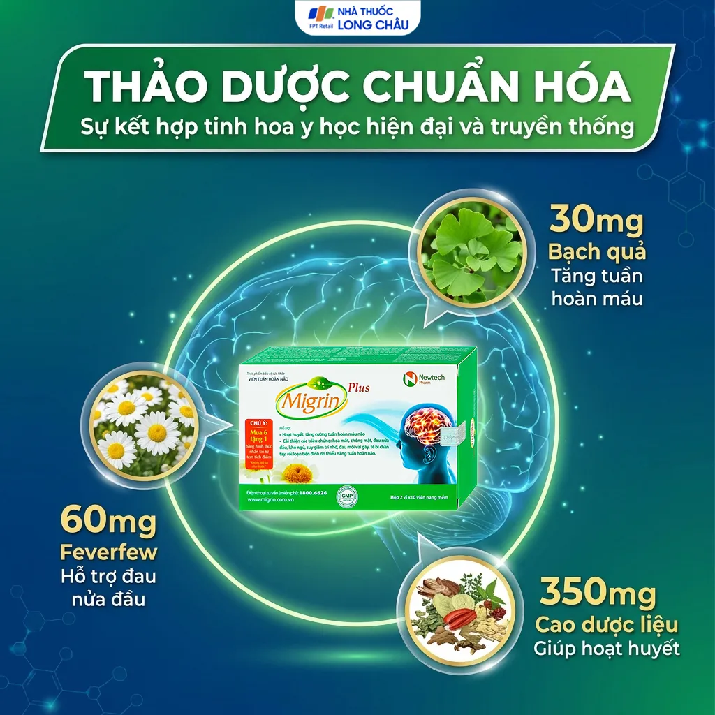 VIÊN UỐNG HỖ TRỢ HOẠT HUYẾT MIGRIN PLUS CVI 2X10 3
