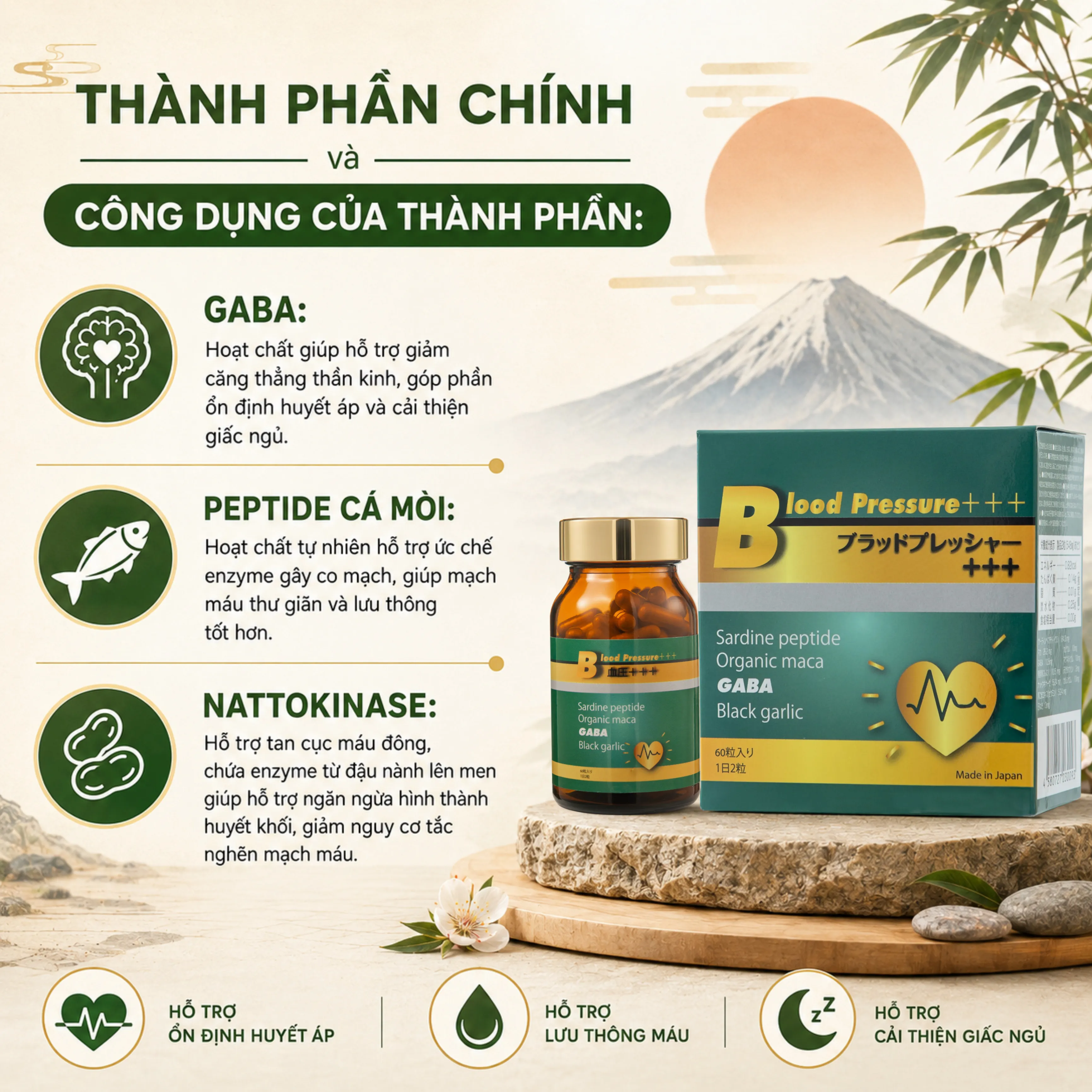 VIÊN UỐNG HỖ TRỢ HUYẾT ÁP BLOOD PRESSURE+++ JPANWELL 60V 3