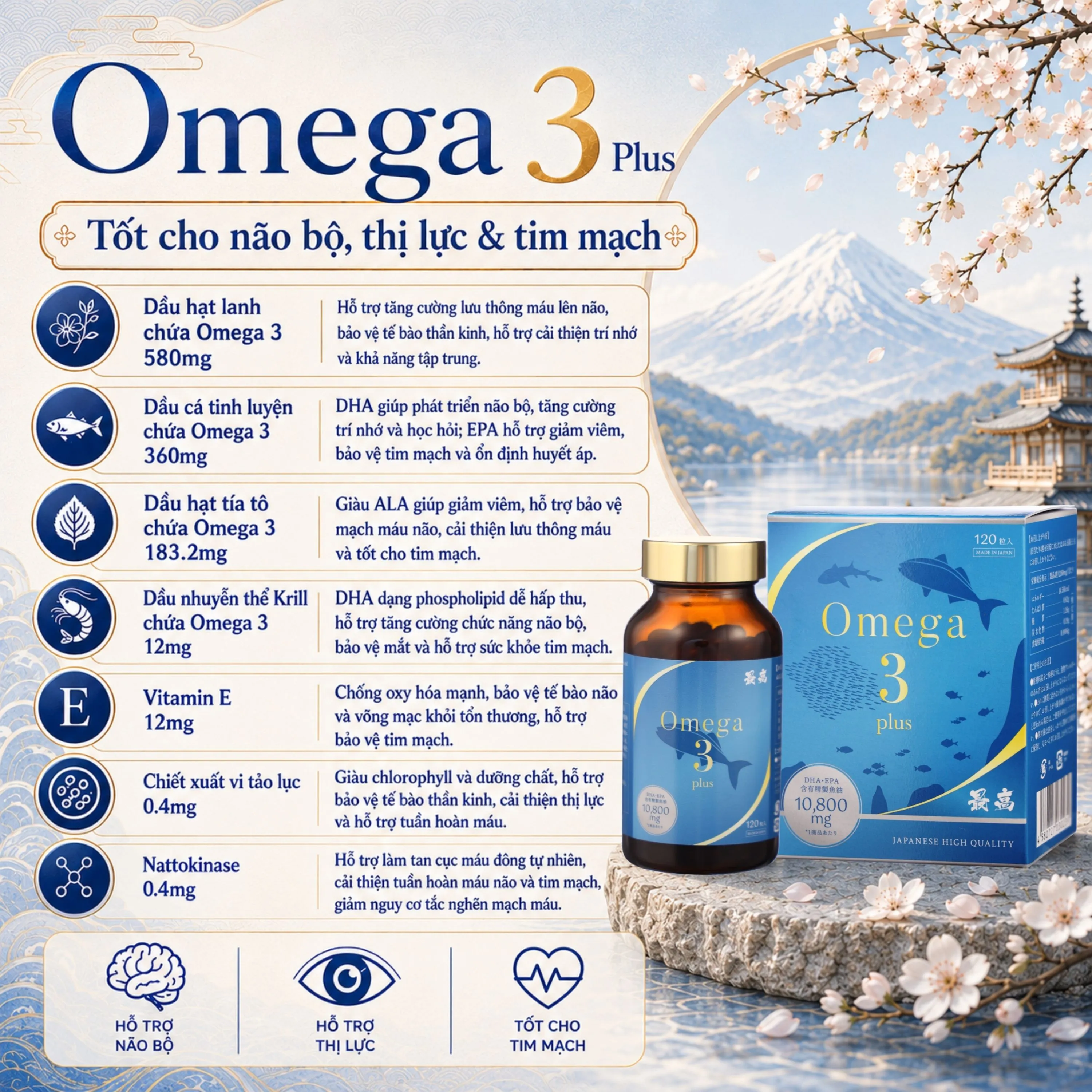 VIÊN UỐNG HỖ TRỢ NÃO BỘ, THỊ LỰC VÀ SỨC KHOẺ TIM MẠCH OMEGA 3 PLUS KENKO 120V 4