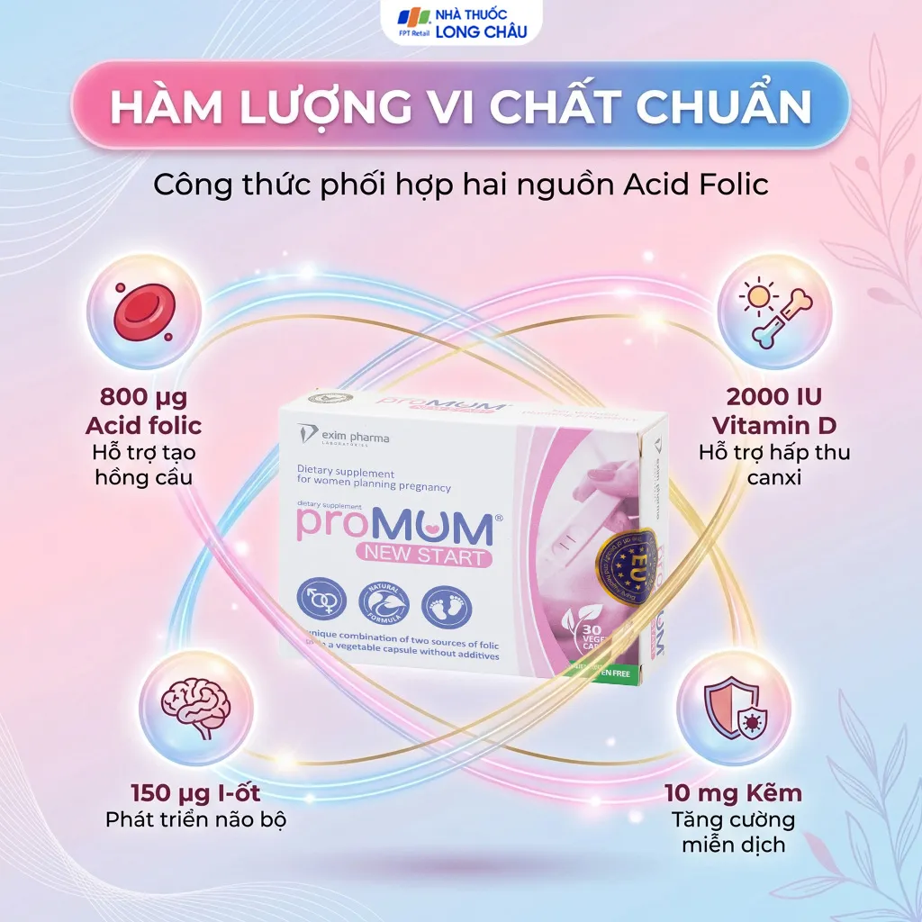 VIÊN UỐNG HỖ TRỢ PHỤ NỮ TRƯỚC KHI MANG THAI PROMUM NEW START 2X15 3