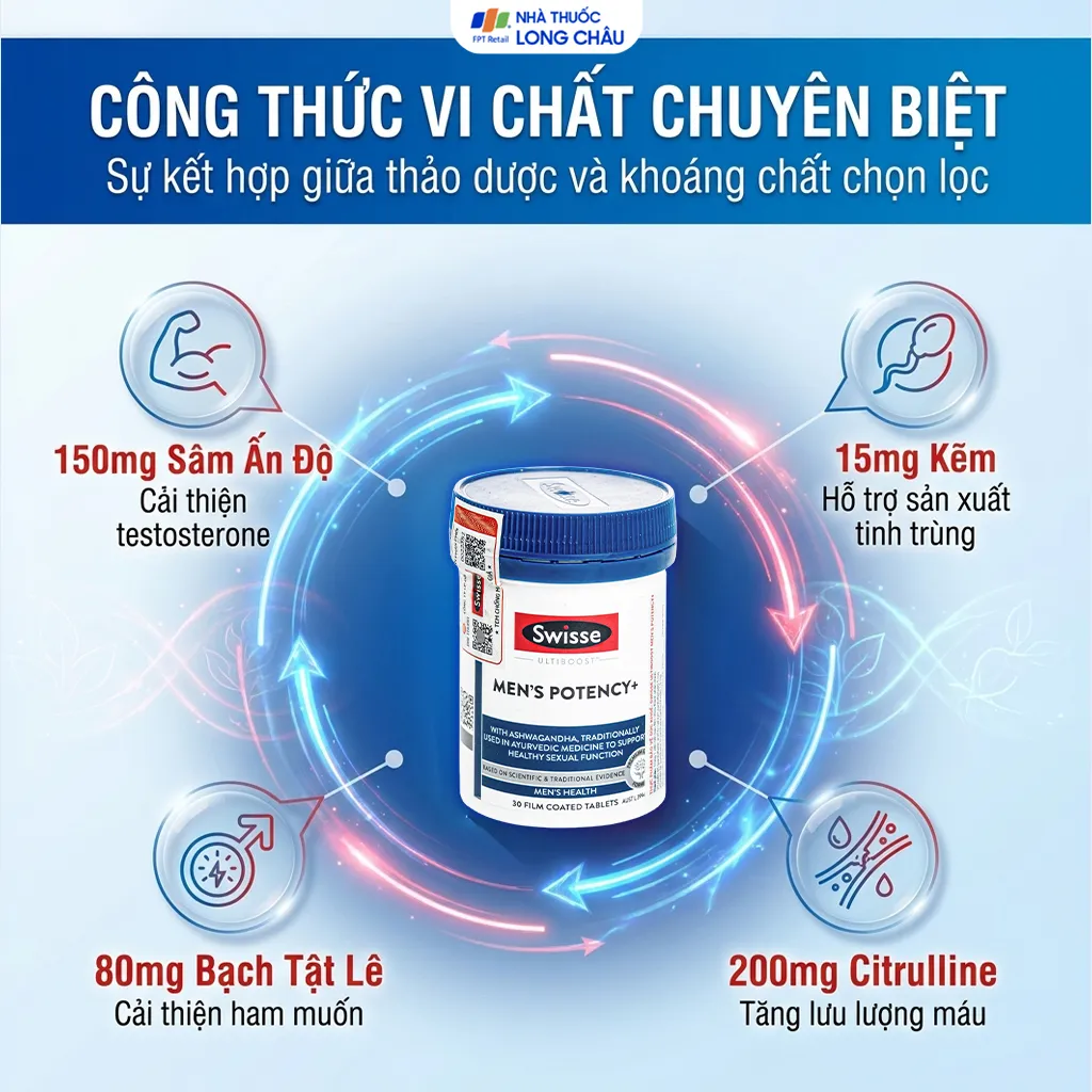 VIÊN UỐNG HỖ TRỢ SỨC KHỎE SINH SẢN NAM GIỚI SWISSE ULTIBOOST MENS POTENCY+ 30V 4