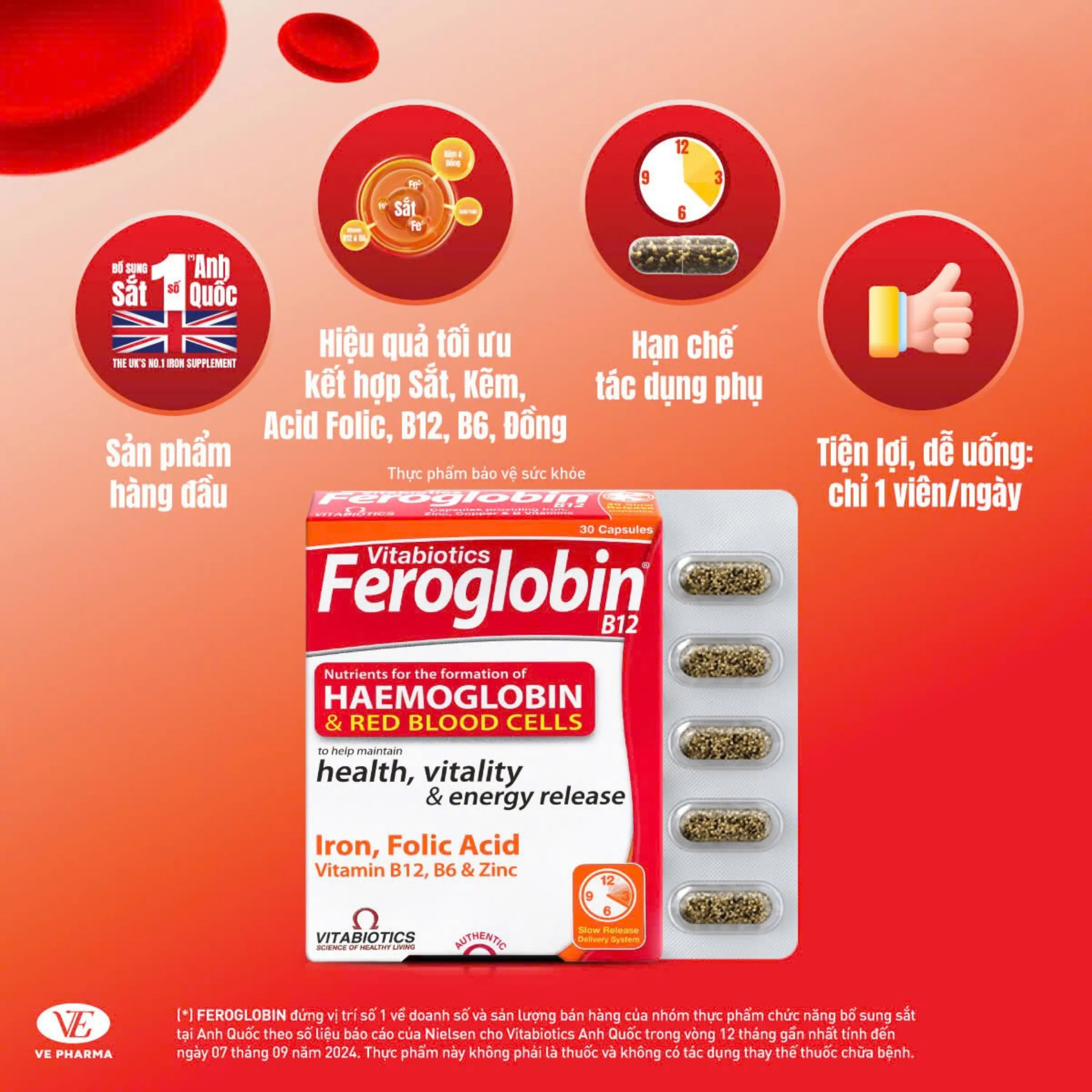 VIÊN UỐNG HỖ TRỢ TĂNG KHẢ NĂNG TẠO MÁU FEROGLOBIN B12 VITABIOTICS 30V 2