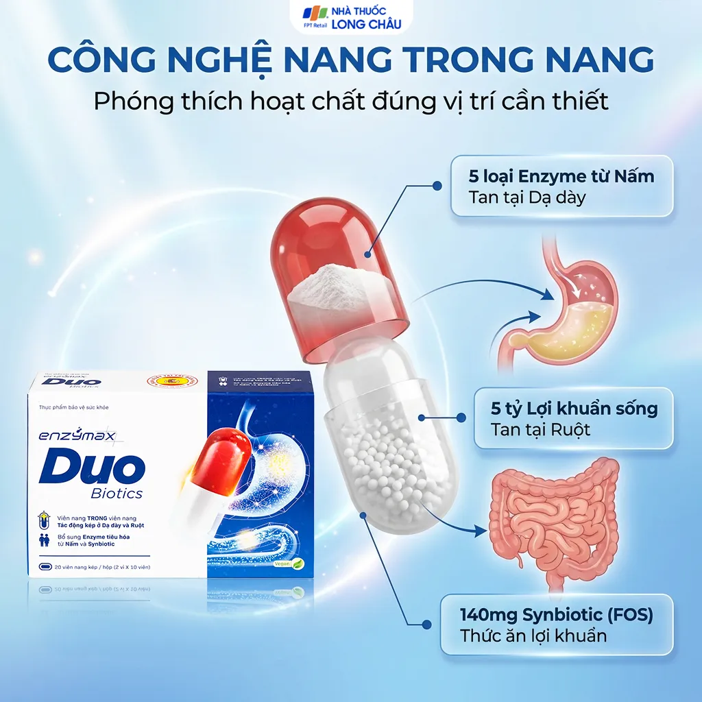 VIÊN UỐNG HỖ TRỢ TIÊU HÓA ENZYMAXDUO BIOTICS MHD 2X10 3